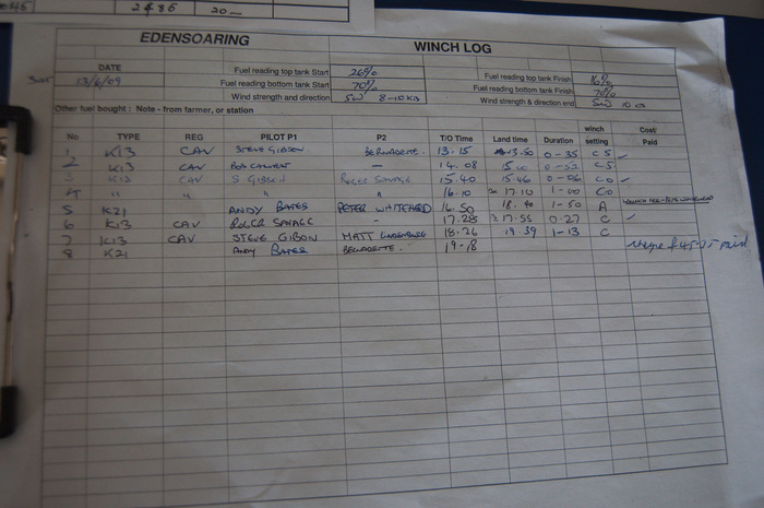 Skelling log sheet 20090613