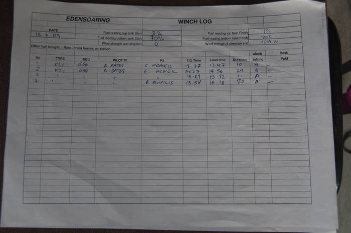 Skelling log sheet 20090615